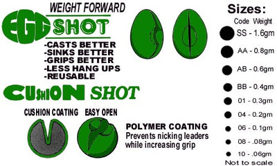 Dinsmore 5 Shot Dispenser Tin- Green Egg